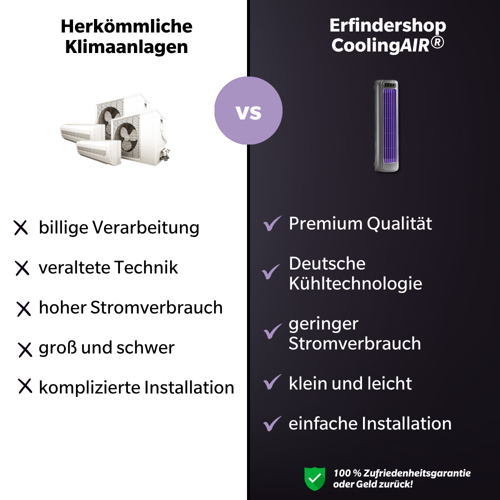CoolingAIR® - das Original